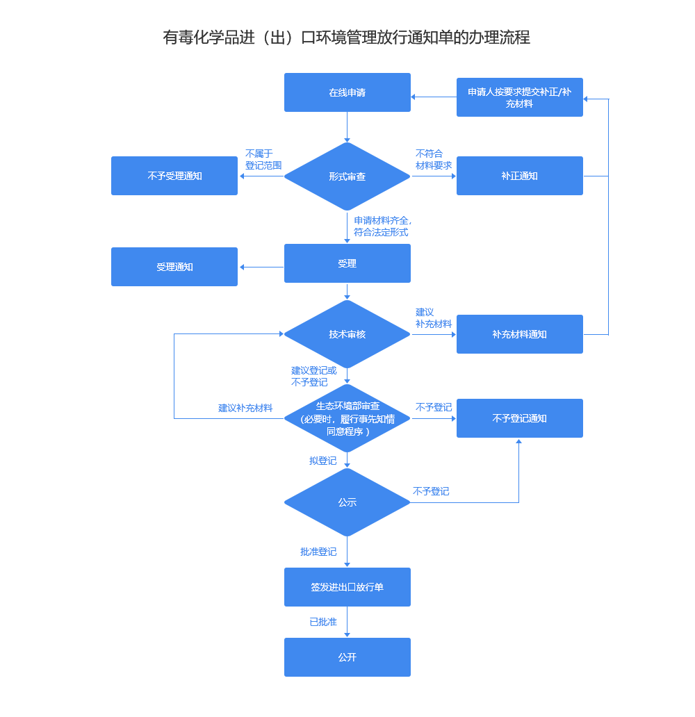 微信图片_20220624092627.png