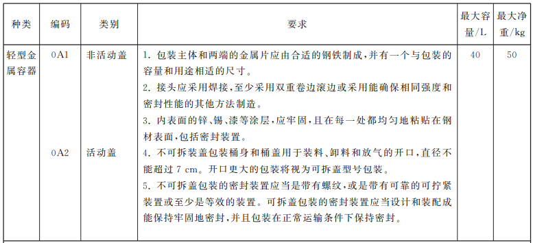 微信图片_20220926150102.png
